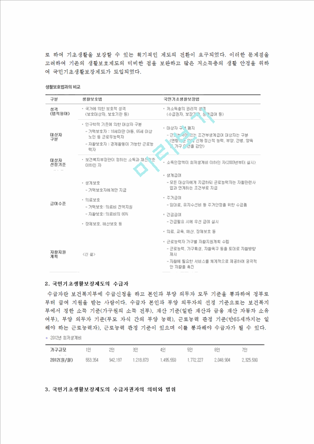 [사회과학][보건복지] 우리나라 국민기초생활보장제도의 수급자, 수급권자 의미와 범위, 급여의 종류 및 내용.hwp